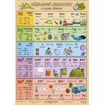 Stiefel Eurocart Tabulka naučná A4…