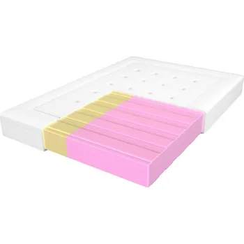 Matrace Matrac Adam I Eva Elastik 140/200 Ultraphil