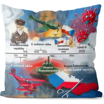 Dekorativní polštářek Polštář Letopočty (Velikost: 55 x 55 cm)