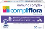 Pamex Pharmaceutical Compliflora Immuno…