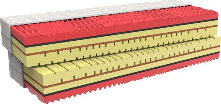 MPO Ortopedická matrace s koňskými žíněmi 1+1 HORSE ACTIVE