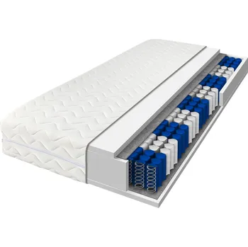 Matrace ComfortMatrace KALIMANTAN 19cm 140x200 cm