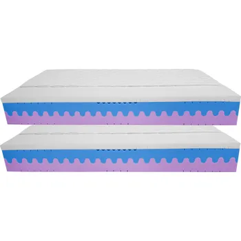 Matrace Bazyl.cz Matrace KINGSTON LATEX 7 zón 22cm AKCE 1+1 - 80x200cm