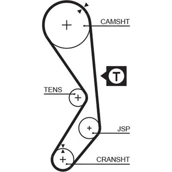 Auto-moto ozubený řemen GATES 5177XS