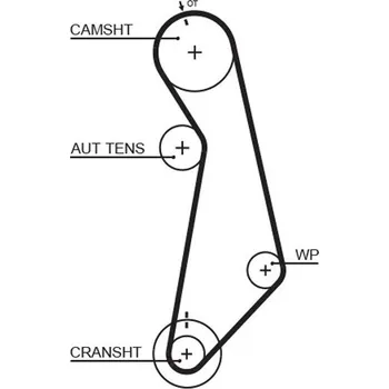 ozubený řemen GATES 5489XS