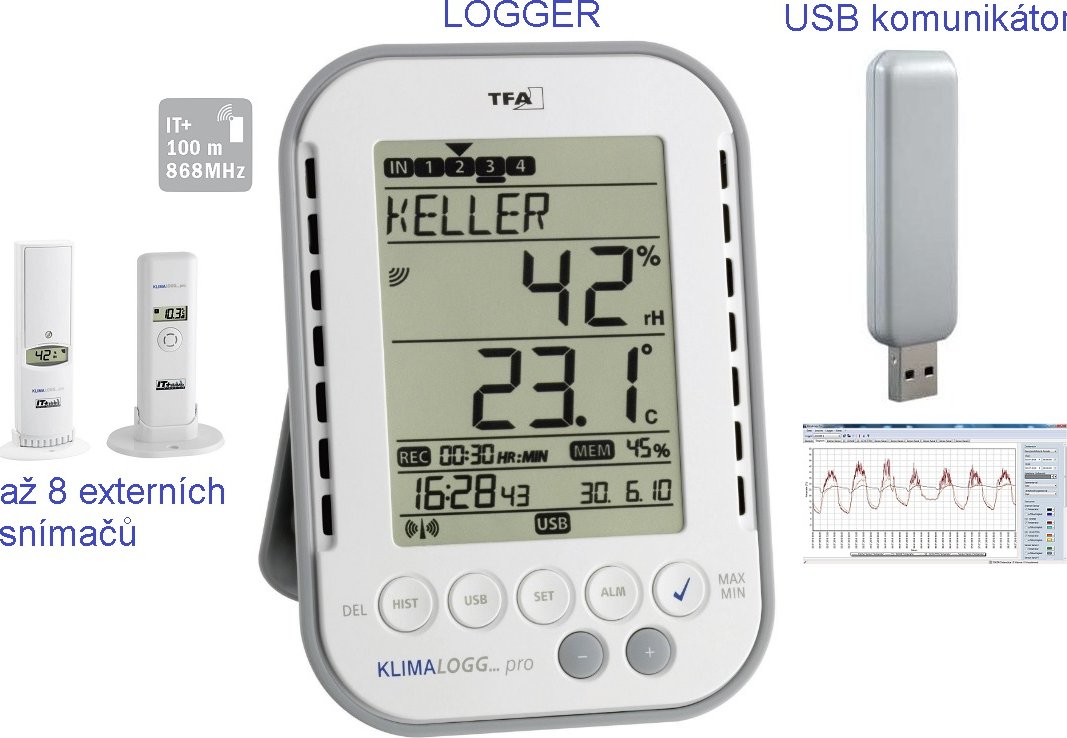 Digitální teploměr s vlhkoměrem a dataloggerem TFA KLIMALOGG PRO TFA30.3039.IT