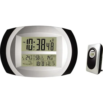 Meteostanice Meteostanice MPM C02.2585.90