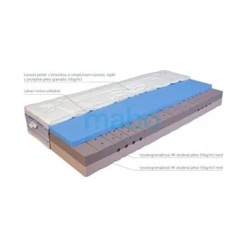 Matrace Matrace Meste KOMBI Hard/Med 23cm Mabo 80x195cm