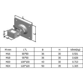 pant Závěs seřizovací plotna M16 80x80mm nosnost 30kg