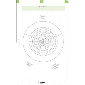 Diář Náplň do diáře ADK A5 sebeřízení formulář