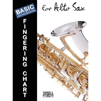 Basic Fingering Chart for Alto Sax - pro altov saxofon 1226392