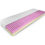 ComfortMatrace Afrodita Ankona 120 x…