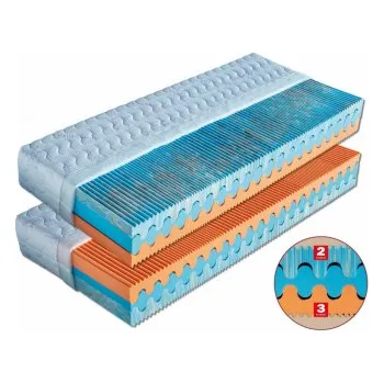 Matrace Matrace Tripoli Dřevočal 180x200cm