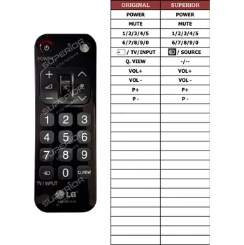 Dálkový ovladač LG 22LX320C (BED 2) náhradní dálkový ovladač jiného vzhledu