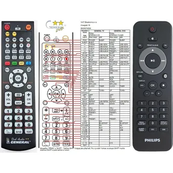 Dálkový ovladač General PHILIPS 996510060498 - náhradní dálkový ovladač