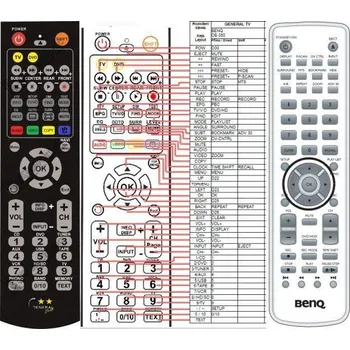 Dálkový ovladač General BENQ DE-350 - náhradní dálkový ovladač