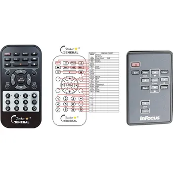 Dálkový ovladač General INFOCUS 590-1011-01 - náhradní dálkový ovladač