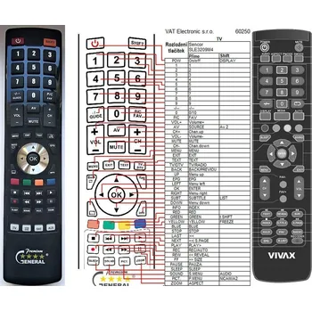 Dálkový ovladač General VIVAX TV-32LE75T2, TV-32LE76T2, TV-40LE75T2, TV-40LE76T2, TV-43LE75T2, TV-43LE76T2 - náhradní dálkový ovladač