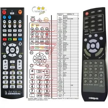 Dálkový ovladač General MAQMA MQ-800D - náhradní dálkový ovladač
