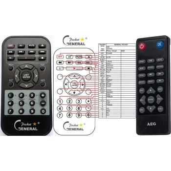 Dálkový ovladač General AEG IMS-4442 - náhradní dálkový ovladač