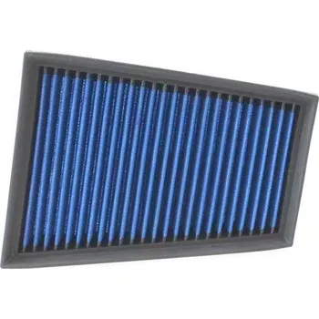 Vzduchový filtr Simota Sportovní vzduchový filtr Renault Megane II 1.9L L4 diesel (2002 - 2008) OR002