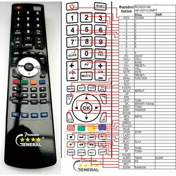 Dálkový ovladač General ROADSTAR HIF-6811USMPT - náhradní dálkový ovladač