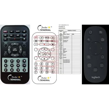 Dálkový ovladač General LOGITECH PTZ - náhradní dálkový ovladač