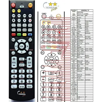Dálkový ovladač General VENTURER PVS-21177, LV-91186CE15 - náhradní dálkový ovladač