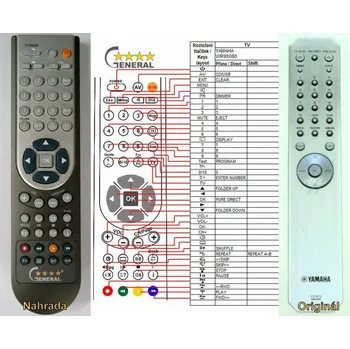 Dálkový ovladač General YAMAHA CDC9, CDX8, WR96080, WR96060, WR960800 - náhradní dálkový ovladač