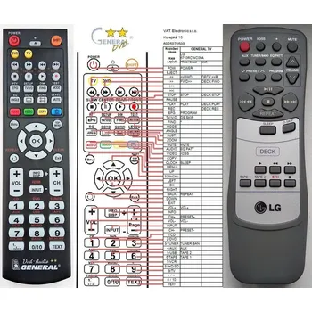 Dálkový ovladač General LG 6710RCWC09A - náhradní dálkový ovladač