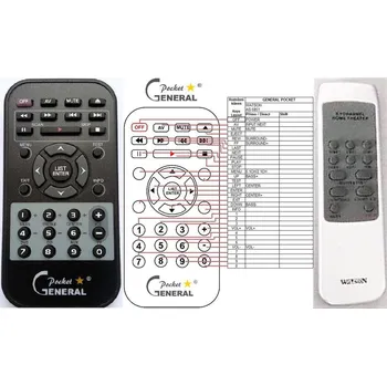 Dálkový ovladač General WATSON AS-5851, AS-6651 - náhradní dálkový ovladač