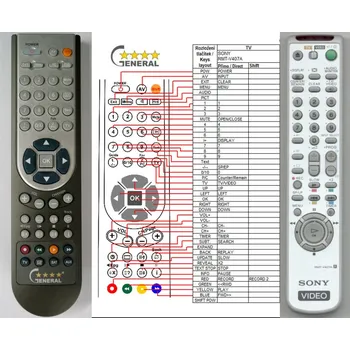 Dálkový ovladač General SONY RMT-V407A - náhradní dálkový ovladač