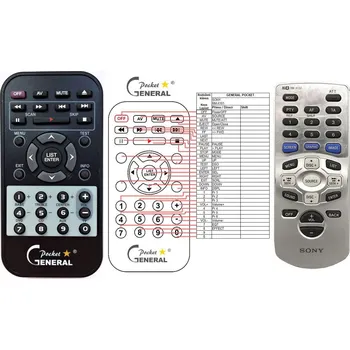 Dálkový ovladač General SONY RM-X132 - náhradní dálkový ovladač