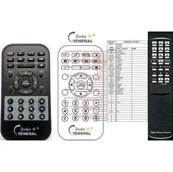 Dálkový ovladač General PHILIPS 482221810716 - náhradní dálkový ovladač