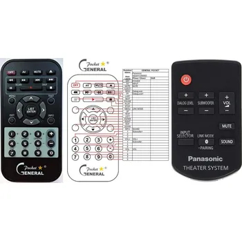 Dálkový ovladač General PANASONIC N2QAYC000083 - náhradní dálkový ovladač