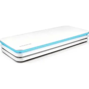 Příslušenství pro čističku vzduchu VENTA AS100 AirSense ECO