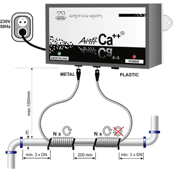 Změkčovač vody Elektronická úpravna vody EUV 25 D