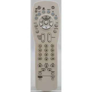 Dálkový ovladač BOSE 3-2-1 SERIES I, II, III - náhradní dálkový ovladač