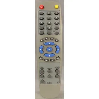 Dálkový ovladač General PHILIPS 242254900948, 996500034181, RC2010/01, RC2012 - dálkový ovladač - duplikát