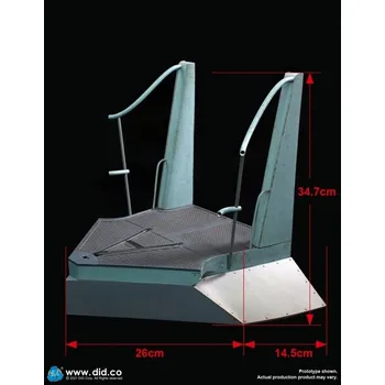 Figurka U-Boat Conning Tower Gun Deck Diorama Set