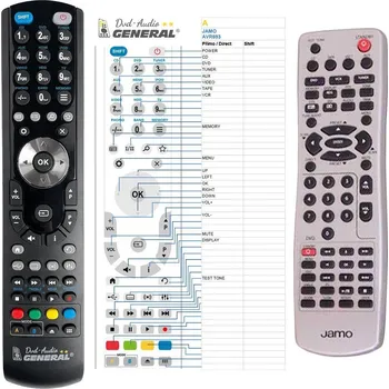 Dálkový ovladač General JAMO AVR693, AVR793 - náhradní dálkový ovladač