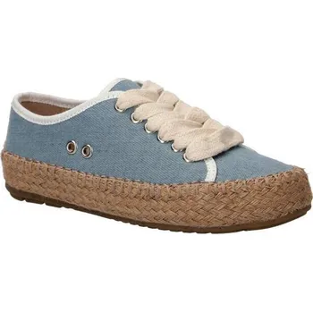 Dívčí tenisky EMU Australia Tenisky Agonis | Barva:modrý | Velikost:33/34