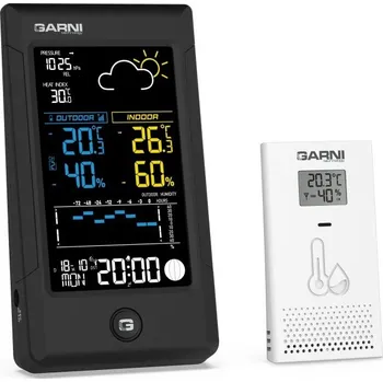 Garni 615 Precise