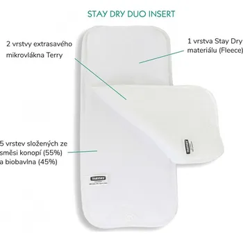 Plena Thirsties Stay Dry Duo Insert Size 1