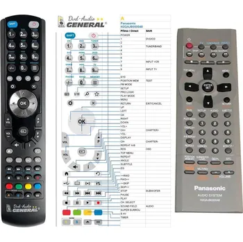 General PANASONIC N2QAJB000048, N2QAJB000058, N2QAJB000078 - náhradní dálkový ovladač