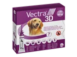 Ceva Animal Health Slovakia Vectra 3D…