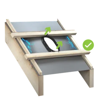 Přechodka přes folii