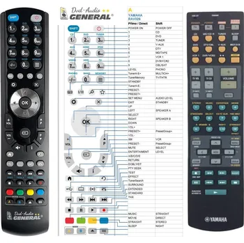 General YAMAHA RAV326, RAV327 - náhradní dálkový ovladač