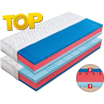 Matrace BALI Velikost: 200 x 90 cm, Typ potahu: Aloe Vera