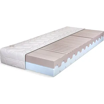 Matrace Matrace Řešeto Grai 80x200cm